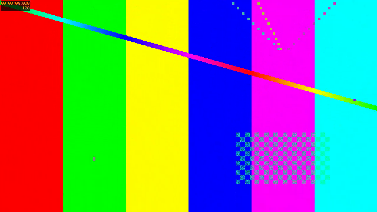 Synthetic video chart used for our bitrate experiments